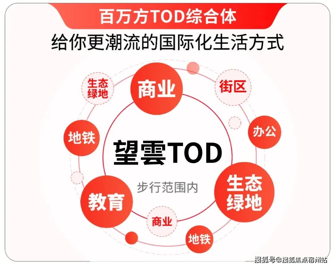 中心 - 环境户型价格地址楼盘详情配套电话交房时间配套电话交房时间MG不朽情缘正版中環置地中心·望雲 (售楼处) 首页 - 望雲销售(图18) 中心 - 环境户型价格地址楼盘详情配套电话交房时间配套电话交房时间MG不朽情缘正版中環置地中心·望雲 (售楼处) 首页 - 望雲销售(图18)