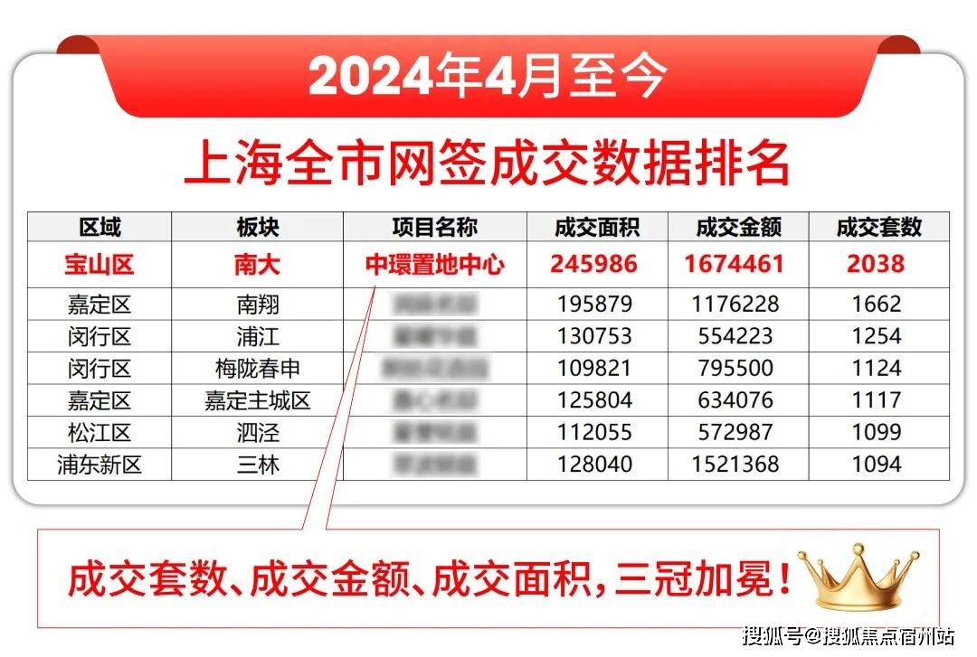 中心 - 环境户型价格地址楼盘详情配套电话交房时间配套电话交房时间MG不朽情缘正版中環置地中心·望雲 (售楼处) 首页 - 望雲销售(图4) 中心 - 环境户型价格地址楼盘详情配套电话交房时间配套电话交房时间MG不朽情缘正版中環置地中心·望雲 (售楼处) 首页 - 望雲销售(图4)